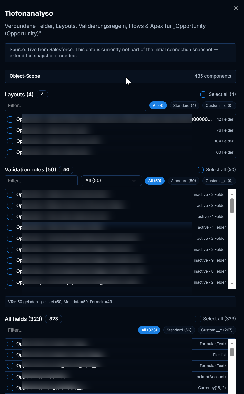 Package Inspector Tiefenanalyse dialog listing layouts, validation rules and fields for an object (names redacted)